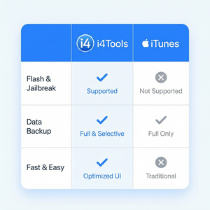 爱思助手安装IPA文件方法